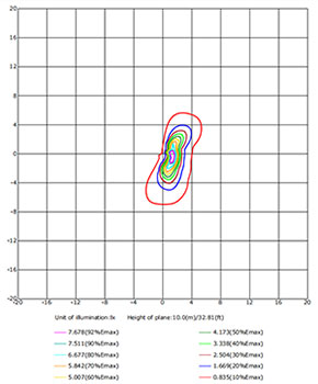 null HLS-915-guardrail-light-Tel-02.jpg